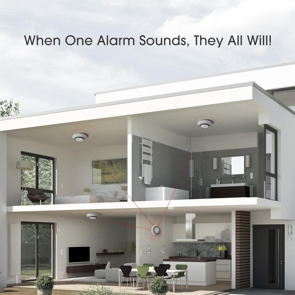 Wireless Interconnected Combination Smoke Carbon Monoxide Detector Alarm P8171