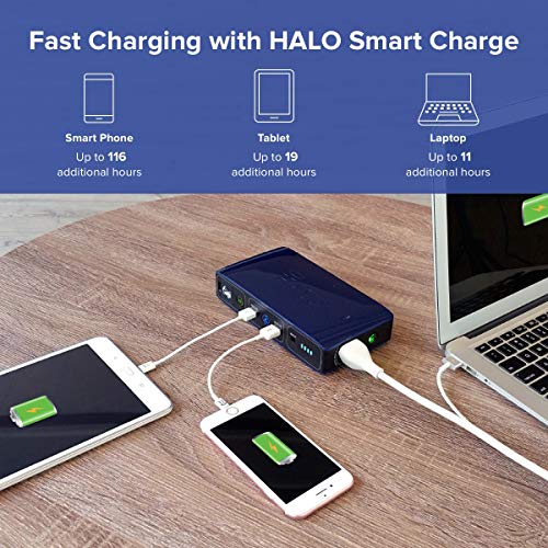 Silver Graphite Portable Phone Laptop Charger Car Jump Starter with AC Outlet M538