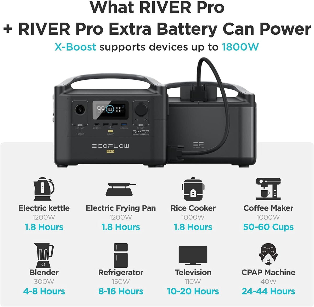 Portable Power Station 720Wh with Extra Battery T71086