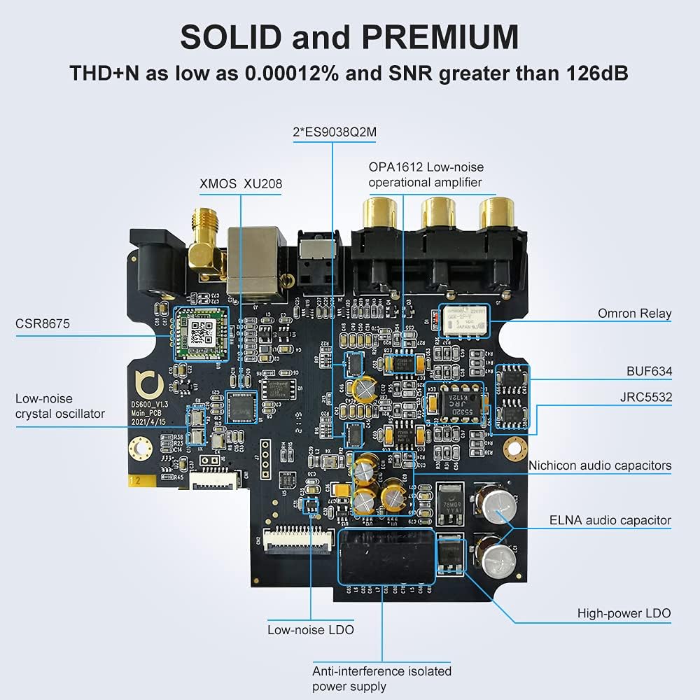 HiFi DAC & Headphone Amplifier with Remote Control N81719