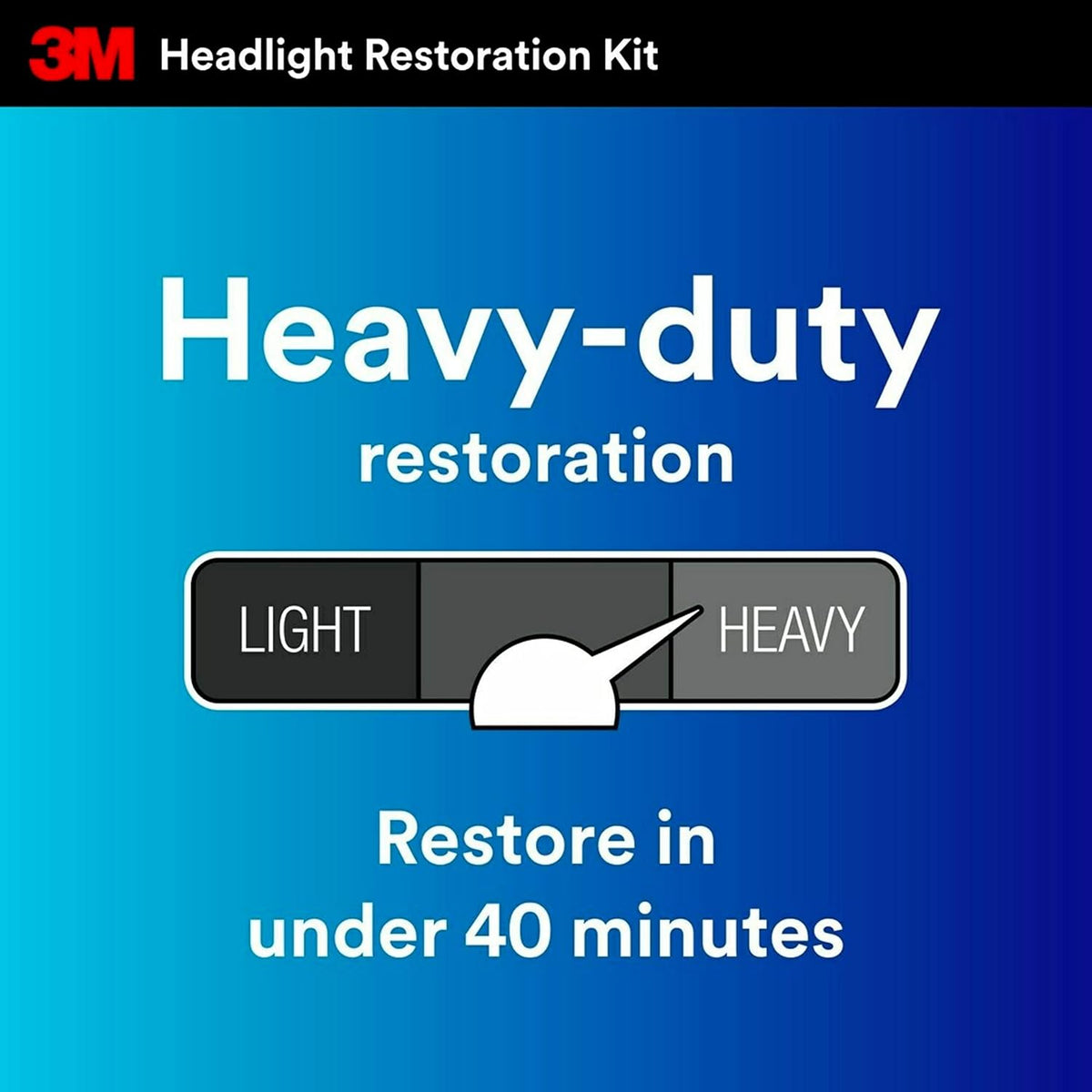 Heavy Duty Headlight Restoration Kit 2-Pack T68667