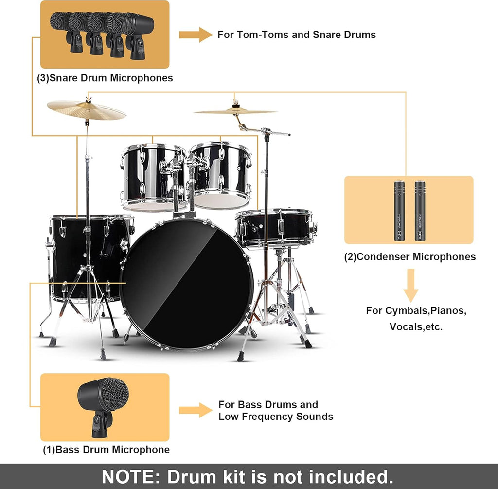 7-Piece All Metal Wired Dynamic Cardioid Drum Mic Kit with Carrying Case D25870