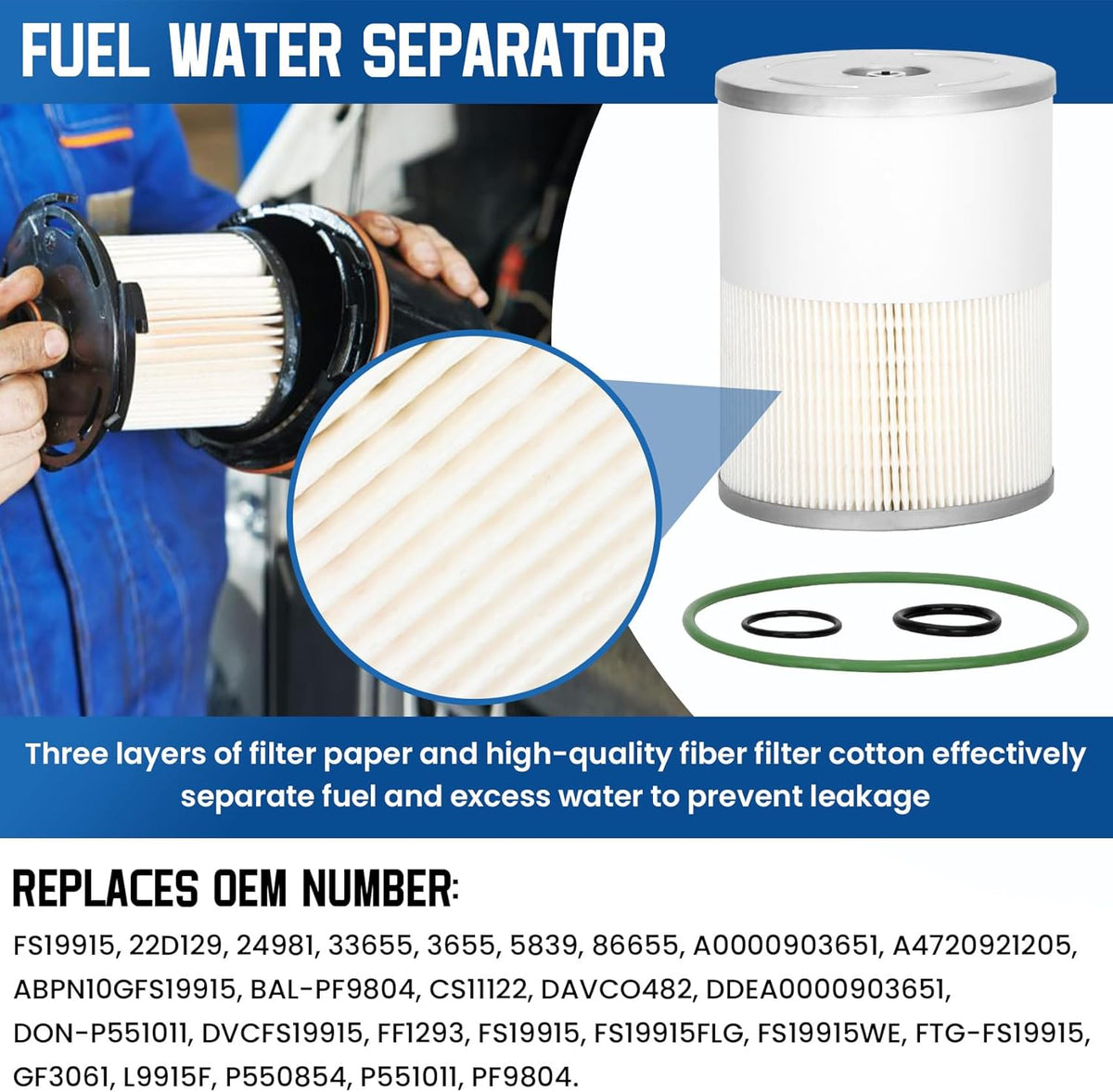 Filter Kit including Oil Filter, Fuel Water Separator and Fuel Filter Element E1903