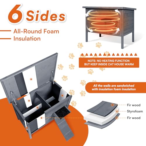 Grey Insulated Wooden Cat House with Acrylic Side Window R7188