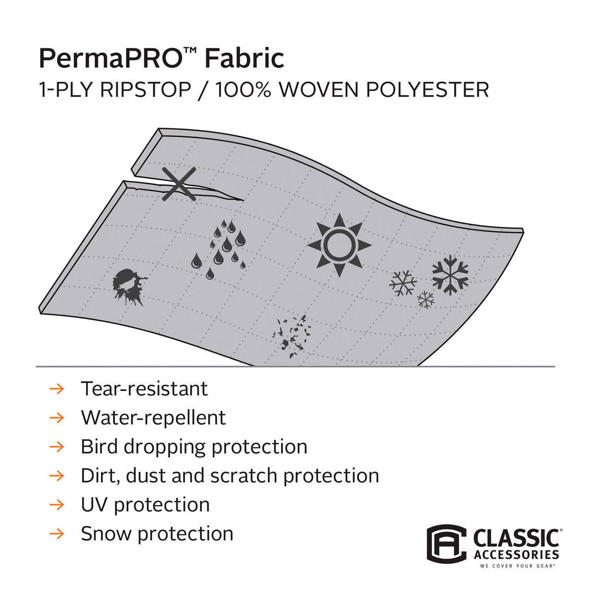 Class C RV Cover Size: 32& - 35& B2666
