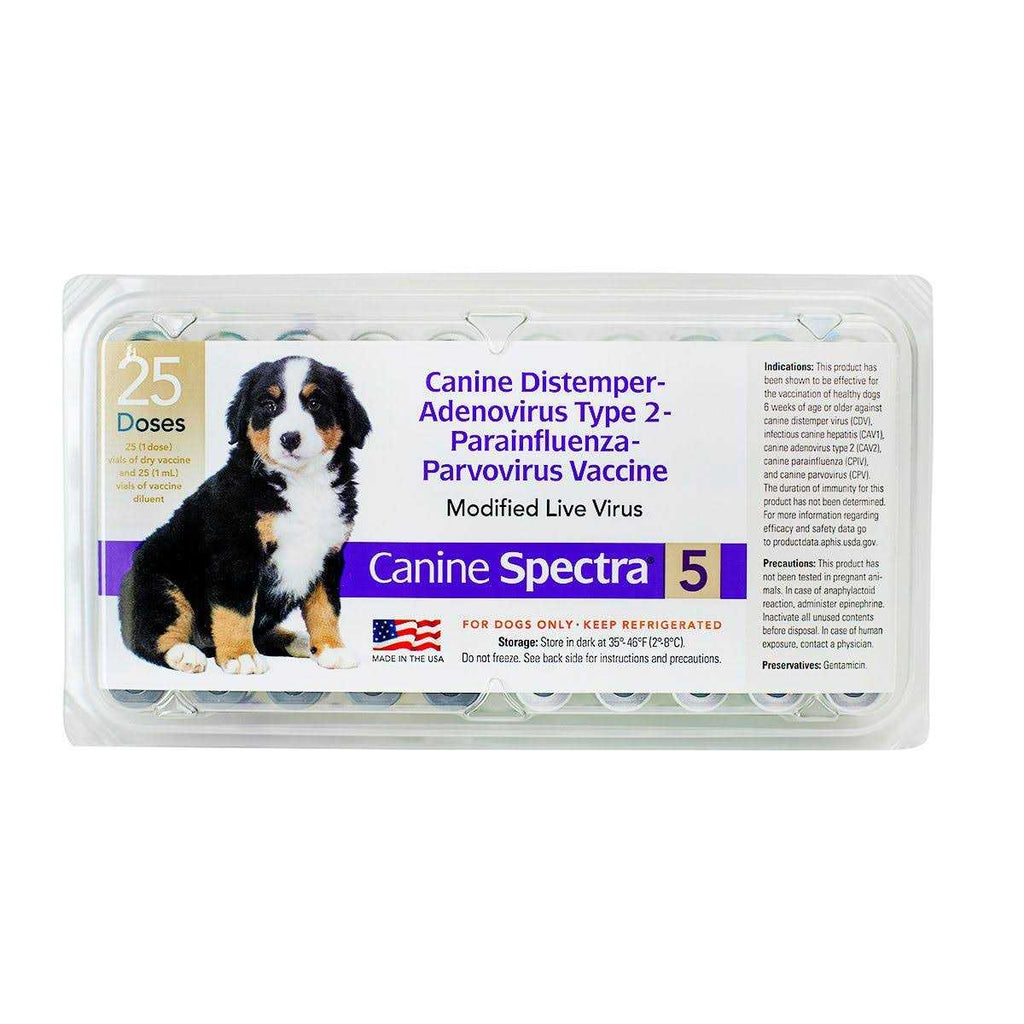 Canine Vaccine R9187