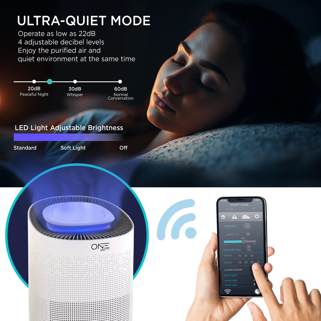 Neo Smart Air Purifier with 3-Phrase HEPA Filter G45359
