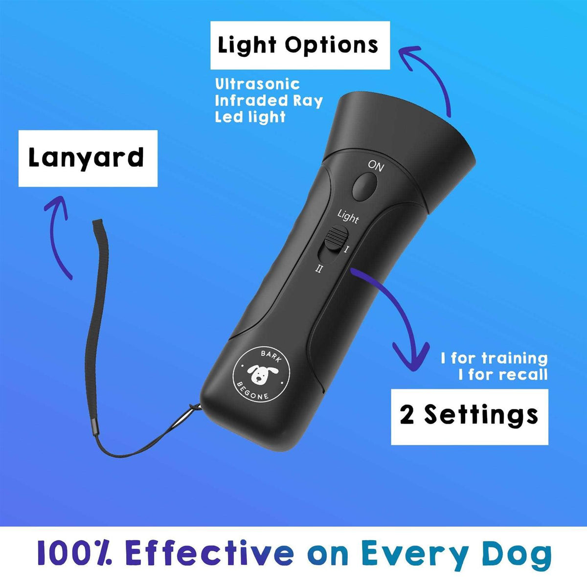 Ultrasonic Dog Trainer C728