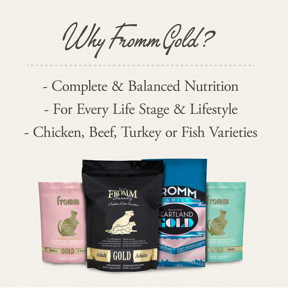 Dog Food U223518