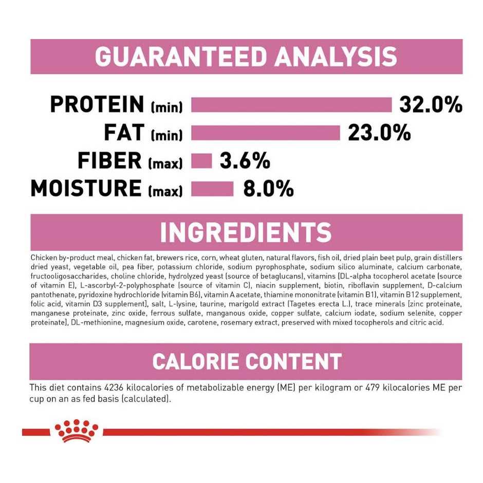 Dry Cat Food M273074