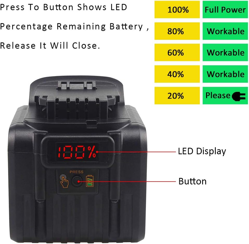 20V MAX 9.0Ah Lithium Ion Battery Pack of 2 S403237