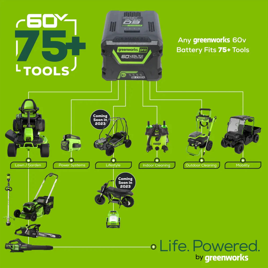 60V Cordless Brushless String Trimmer/Edger with 2.5Ah Battery & Charger I78856