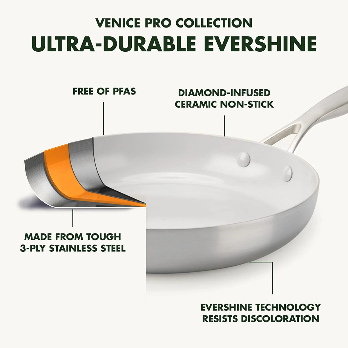 8QT Stainless Steel Nonstick Stock Pot with Strainer Lid and Steamer Q87990