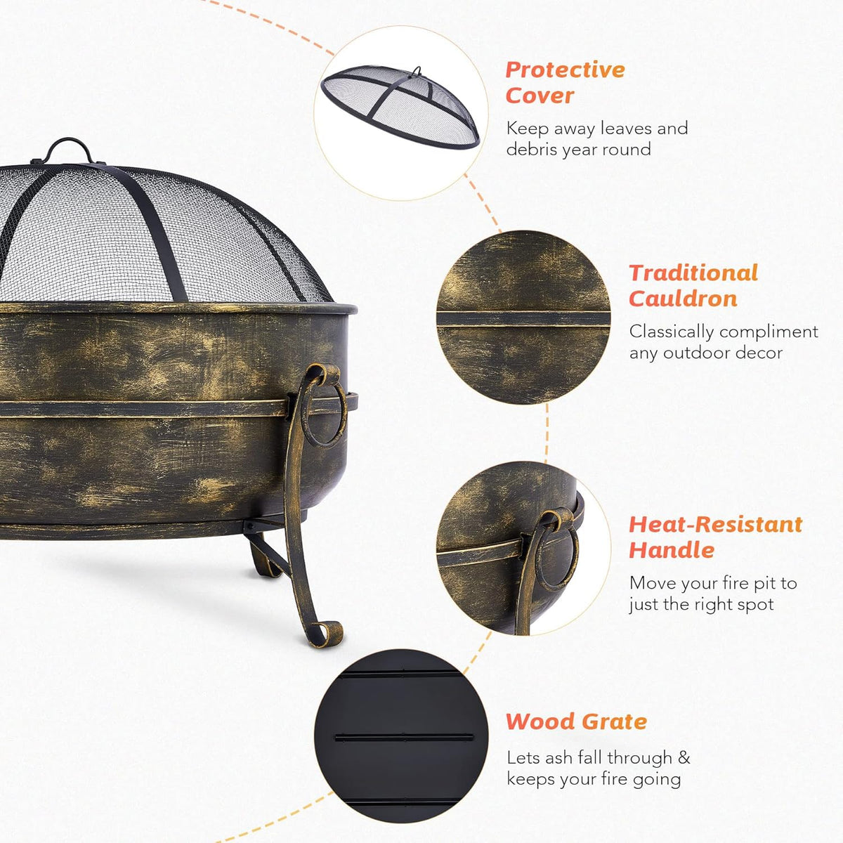 31-Inch Round Wood Burning Fire Pit with Metal Grate, Screen, Poker O71024