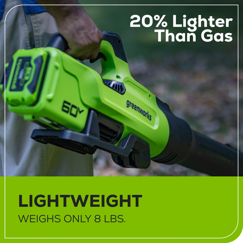 60V 630 CFM 170 MPH Leaf Blower with 2.5 Ah Battery & Charger H9114