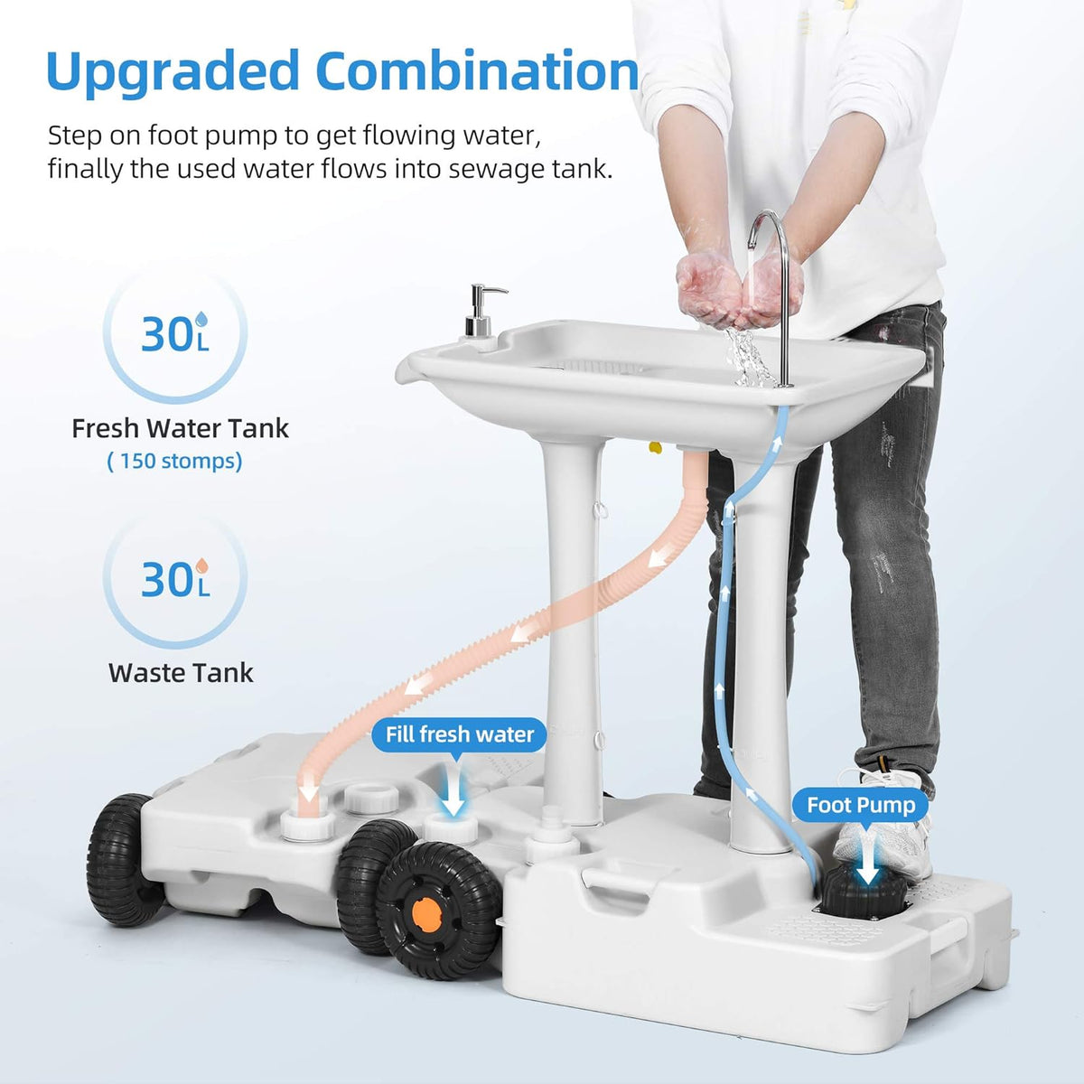 Portable Sink Camping 30 L with Rolling Wheels, Hand Washing Station with 30 L Sewage Tank L581