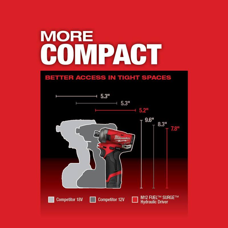 12V Lithium-Ion Brushless Cordless 1/4 in. Hex Impact Driver Kit with 2.0Ah Batteries X890