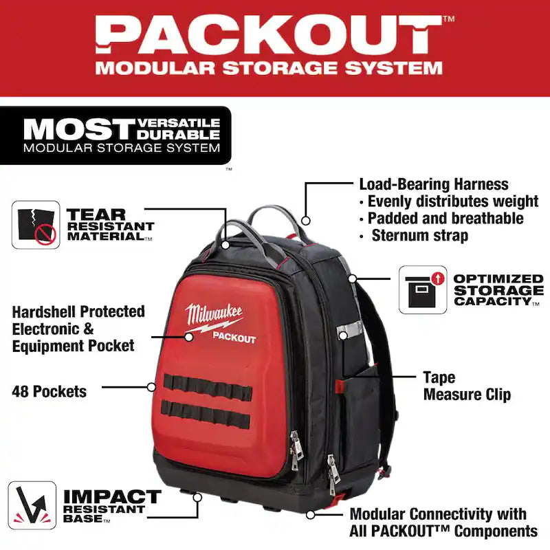 15 in. Tool Backpack with 9-Piece Tool Set Z460