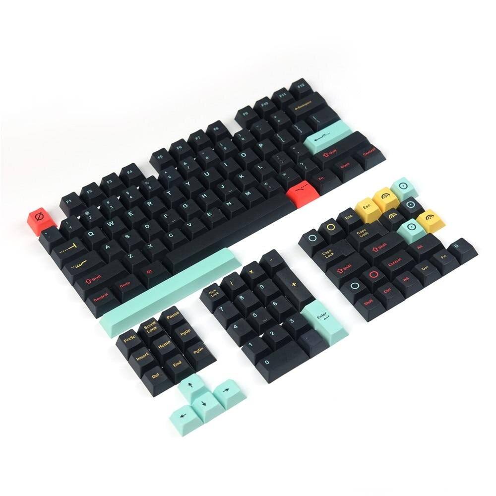 Metropolitan Keycap Sublimation for Mechanical Keyboard Cherry (Blue) A4361