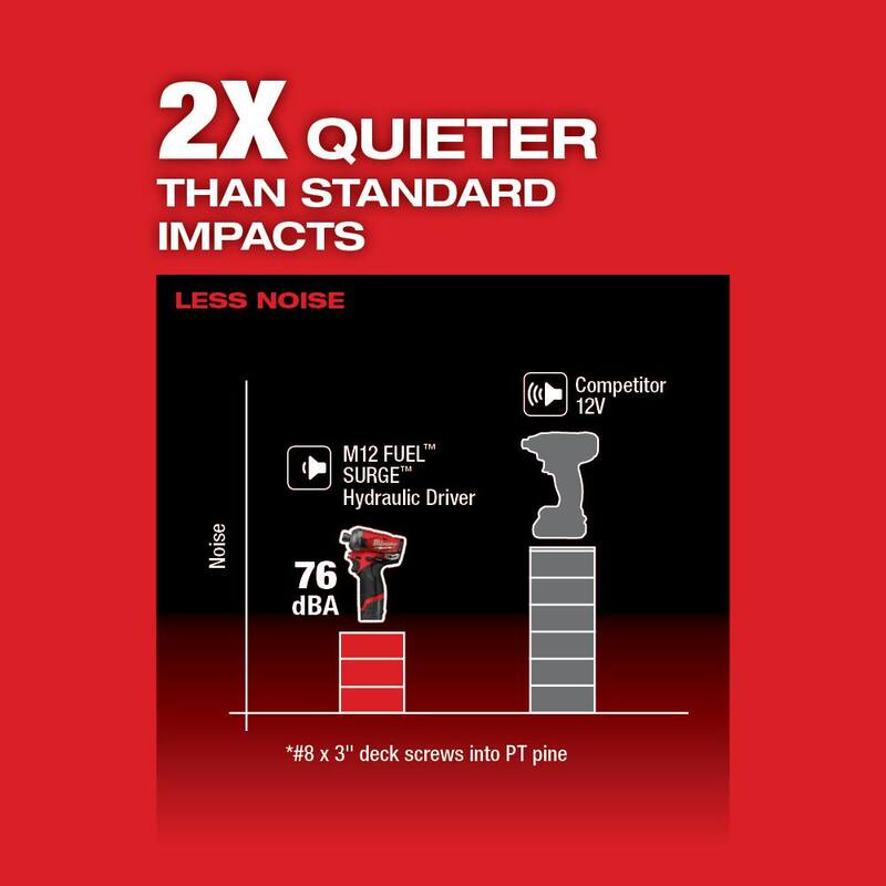 12V Lithium-Ion Brushless Cordless 1/4 in. Hex Impact Driver Kit with 2.0Ah Batteries X890